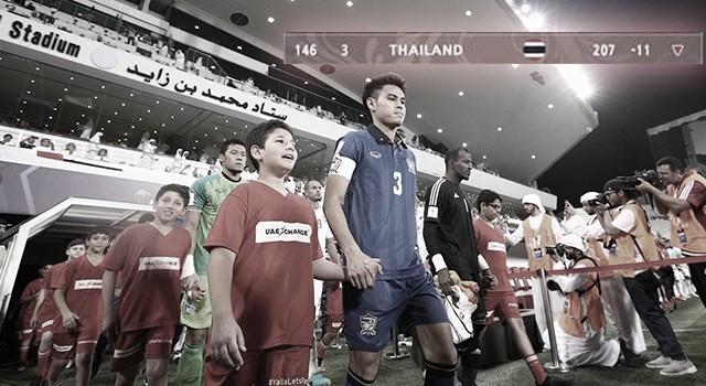 FIFA Ranking , Thailand . AFF