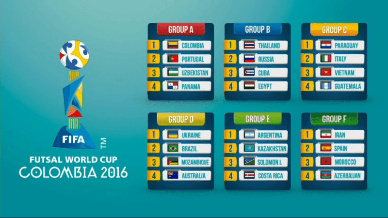 FIFA Futsal World Cup