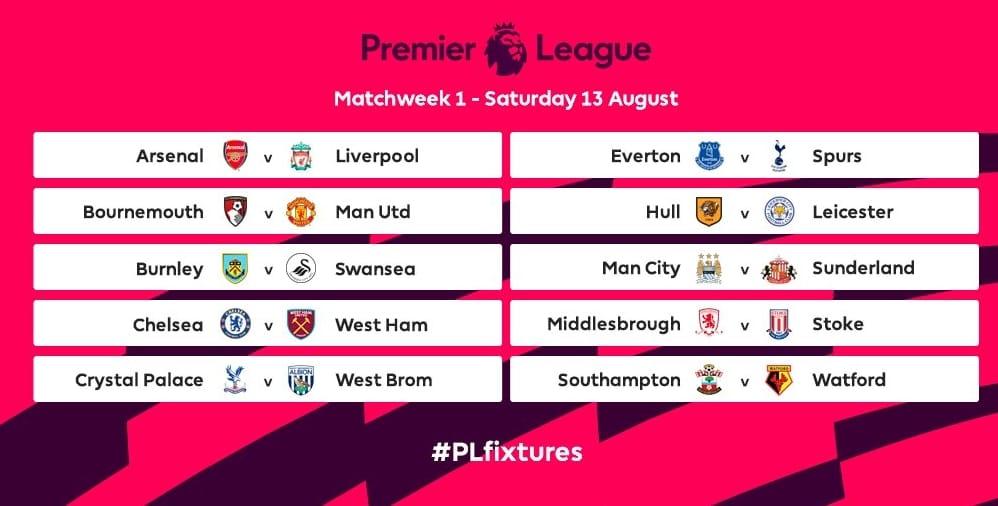 premier league