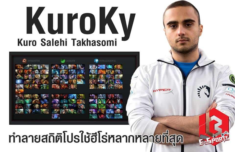 kuroky