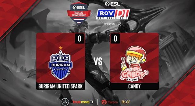 Buriram United SPARK Vs CanDy