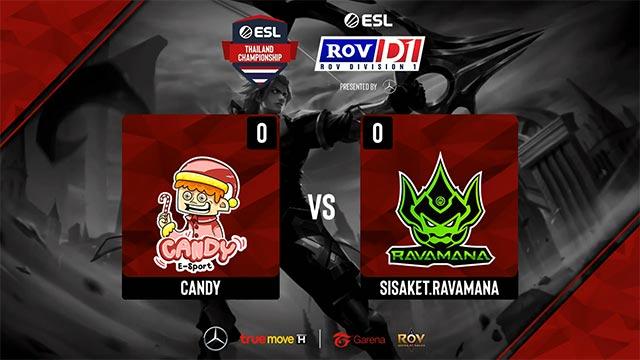 CanDy Vs Ravana Team