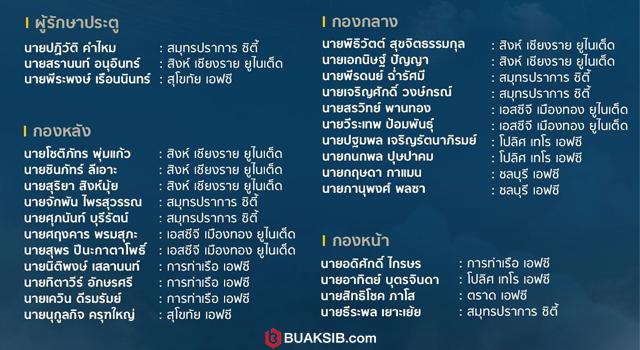 ช้างศึก