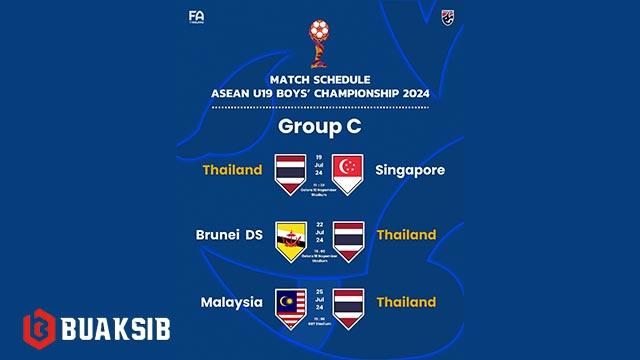 ทีมชาติไทย U20