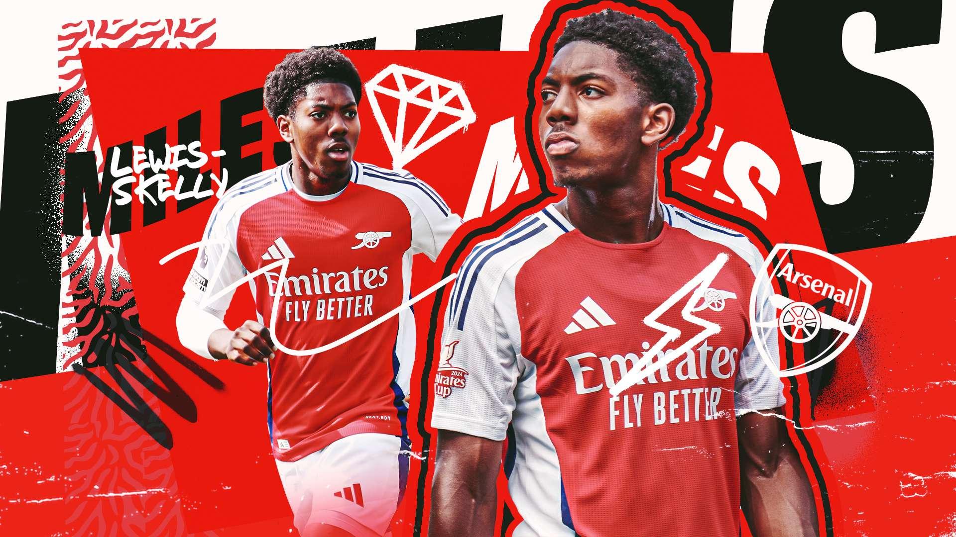 โพสต์รูปภาพ