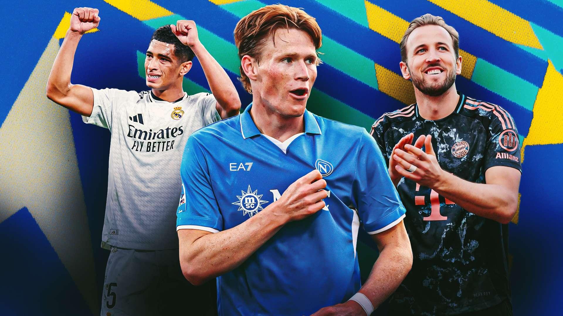 โพสต์รูปภาพ